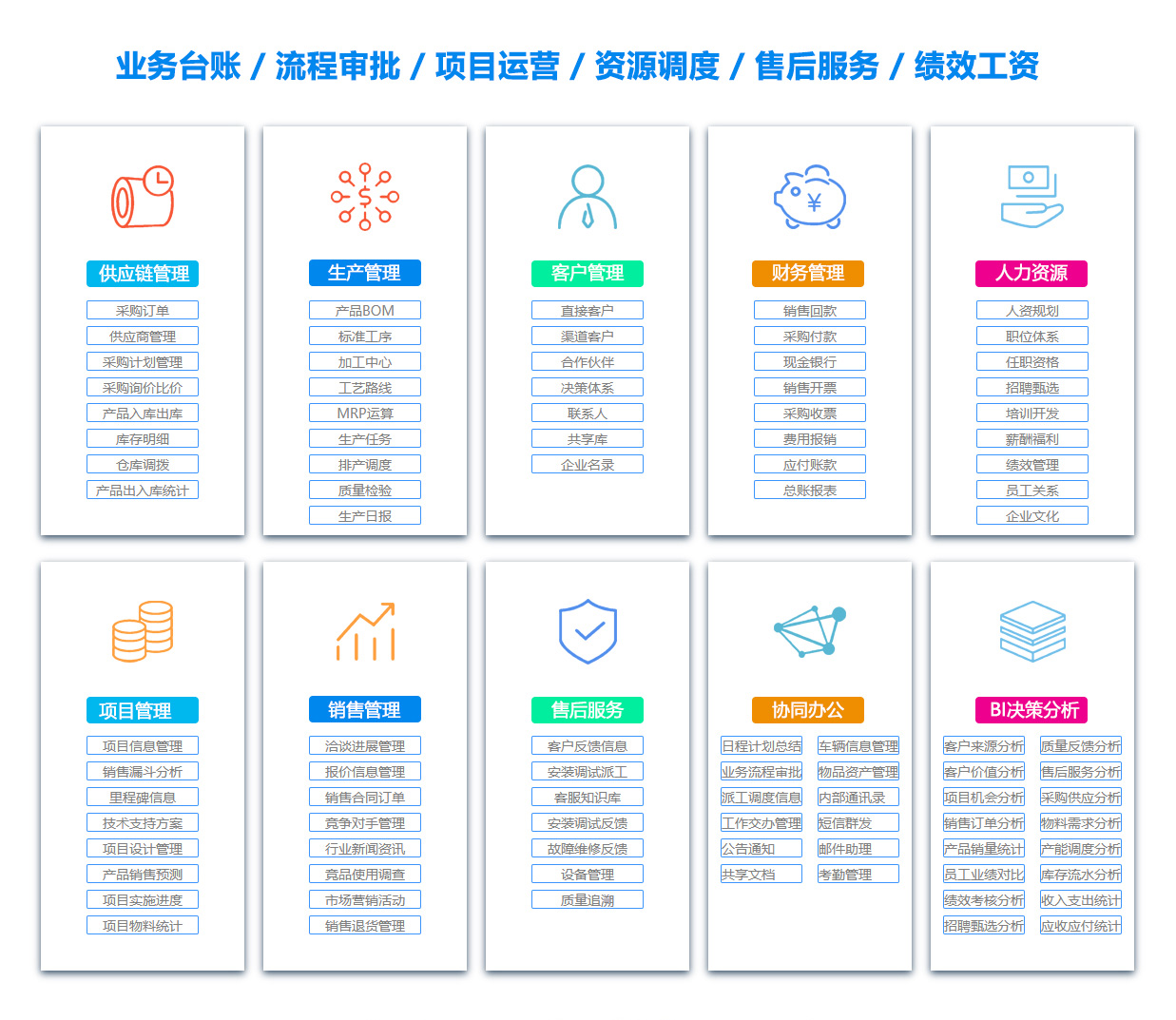 德州物资管理软件 德州物资管理软件